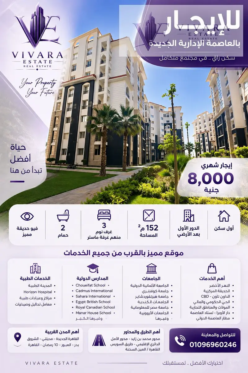 Apartment for rent in New Administrative Capital R3