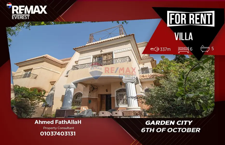 Fully furnished twin house for rent in Garden City compound - 6th of October